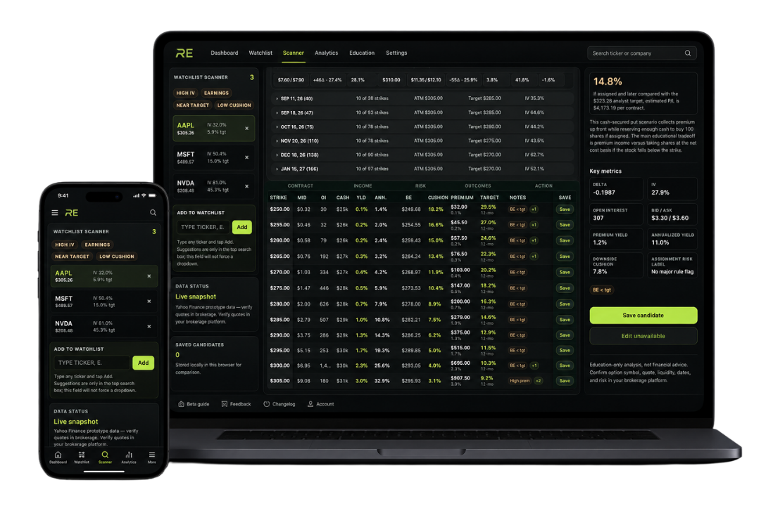River Edge displayed on a laptop and phone, showing watchlists, options chains, yield, risk, and analyst targets.